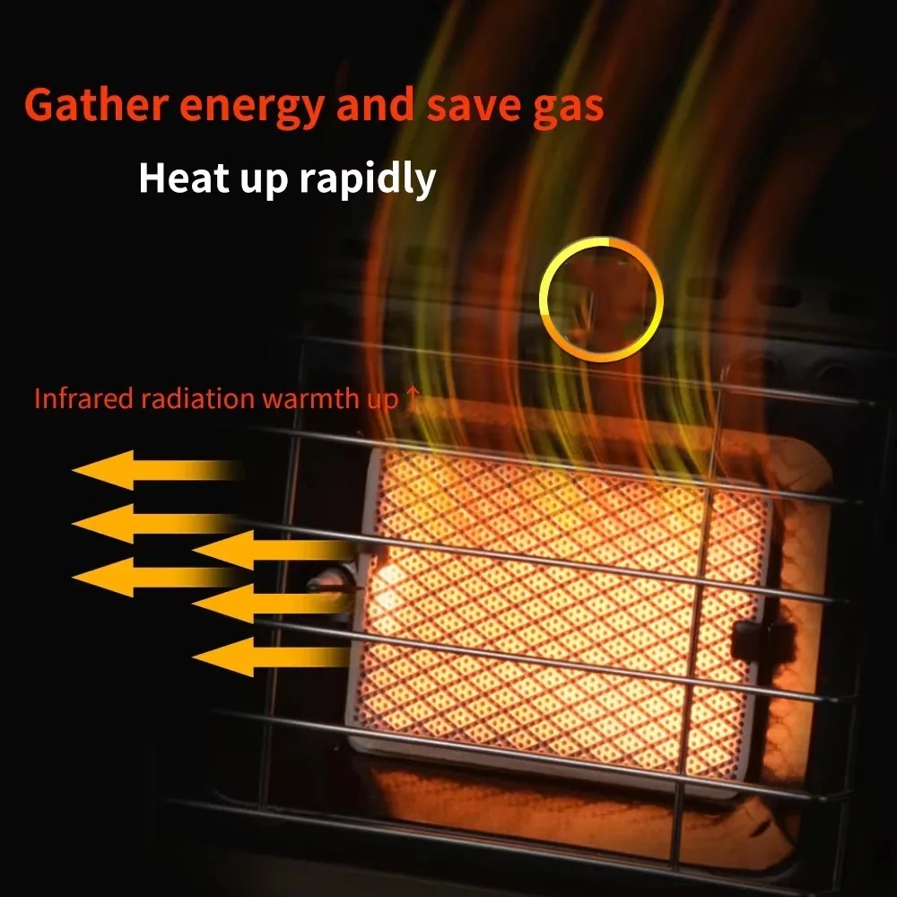 Tragbarer 2-in-1-Gaskocher-Hei – Home Cooking Heater Bewertung und Preis